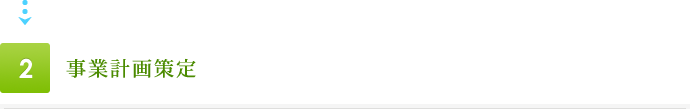 2.事業計画策定