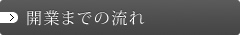 開業までの流れ